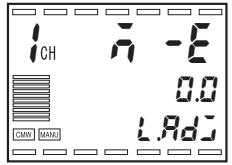 OMRON E5ER - ■ MV en cas d'erreur de PV - 1