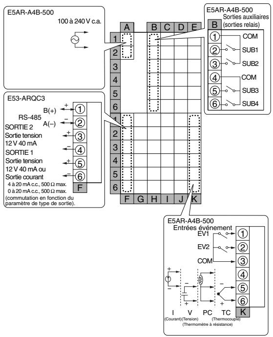 OMRON E5ER - E5AR - 3