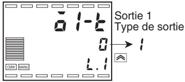 OMRON E5ER - Paramètres - 2