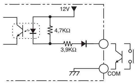 OMRON E5ER - ● Entrées d'événement (bornes) - 2