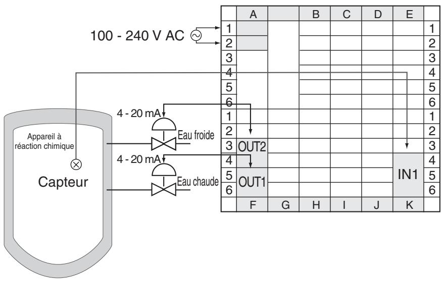 OMRON E5ER - Câblage - 1