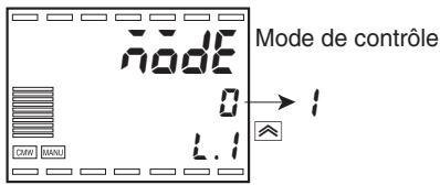 OMRON E5ER - Paramètres - 3