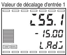 OMRON E5ER - ● Exemple de correction 2 points - 2