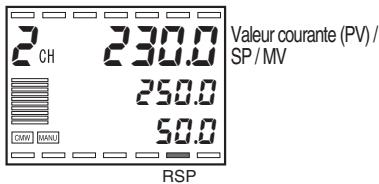 OMRON E5ER - ■ Réglage - 3