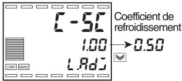 OMRON E5ER - Paramètres - 6