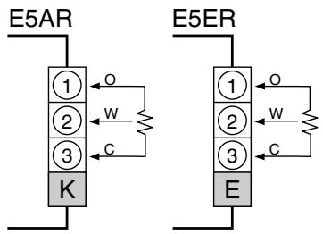 OMRON E5ER - ● Entrées potentiomètre (bornes) - 2