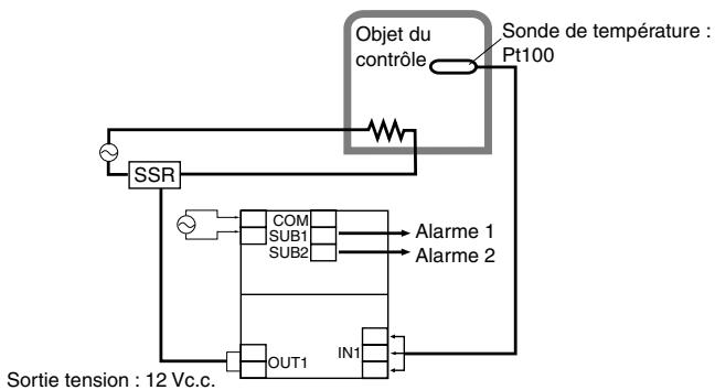 OMRON E5ER - ● Exemple type - 1