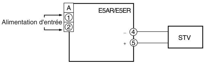 OMRON E5ER - - Fonctionnement - 1