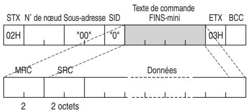 OMRON E5ER - Texte de commande - 1