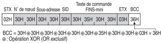 OMRON E5ER - ■ Trame de commande - 2
