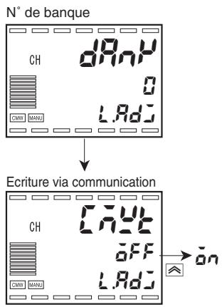 OMRON E5ER - ■ Ecrire via communication - 1