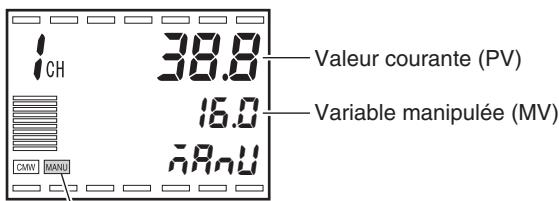 OMRON E5ER - Niveau Fonctionnement ( ) - 4