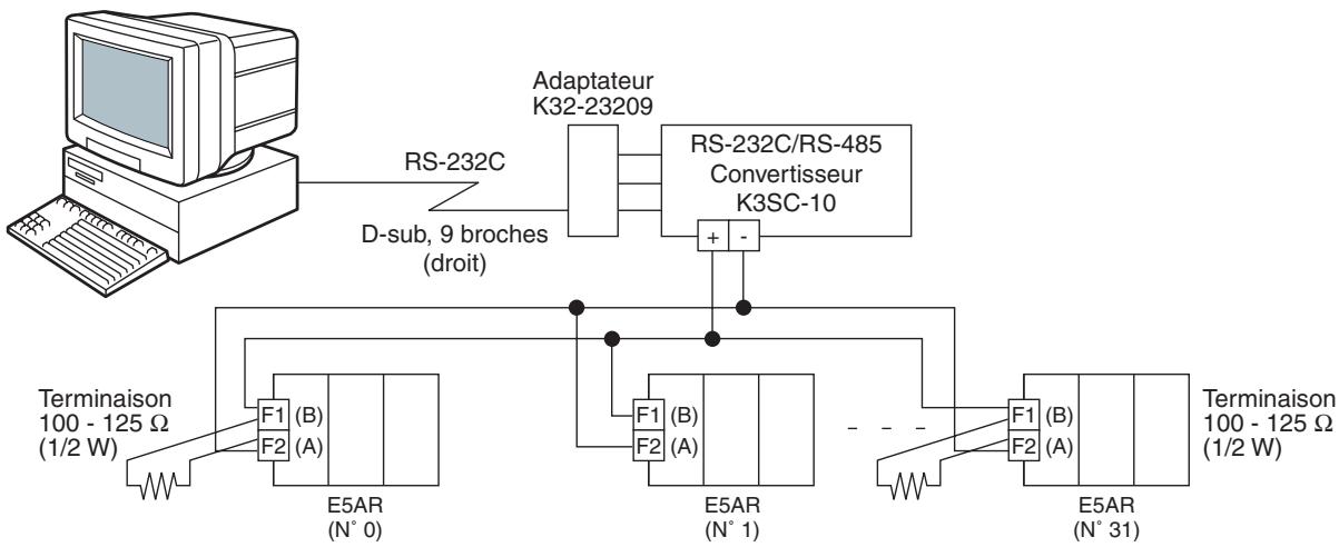 OMRON E5ER - ● Entrées d'événement (bornes) - 5