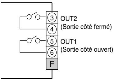 OMRON E5ER - - Sorties de contrôle / Sorties de transfert (bornes) - 5