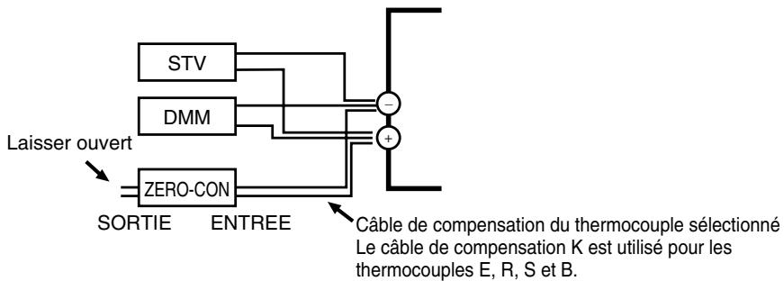 OMRON E5ER - ● Préparations - 4