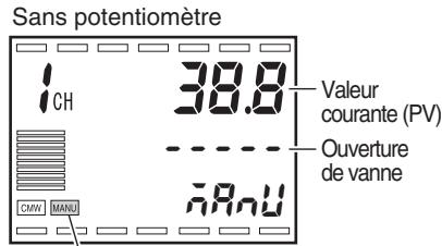 OMRON E5ER - Niveau Fonctionnement ( ) - 6