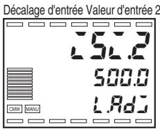 OMRON E5ER - ● Exemple de correction 2 points - 3