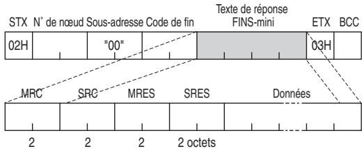 OMRON E5ER - Texte de réponse - 1
