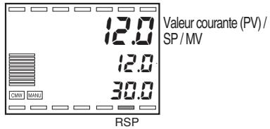 OMRON E5ER - Approximation ligne droite 1 - 2