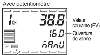 OMRON E5ER - Niveau Fonctionnement ( ) - 5