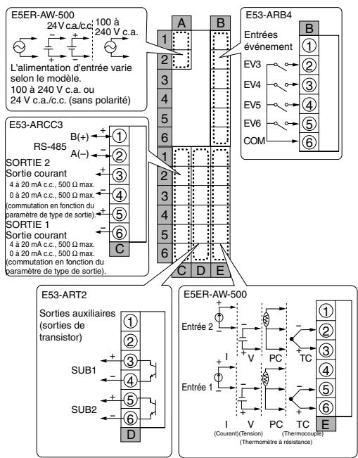 OMRON E5ER - E5ER - 9