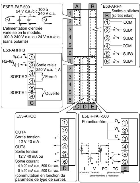 OMRON E5ER - E5ER - 11