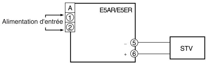 OMRON E5ER - - Préparations - 1
