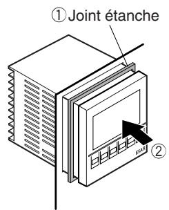 OMRON E5ER - ● Procédure d'installation - 1