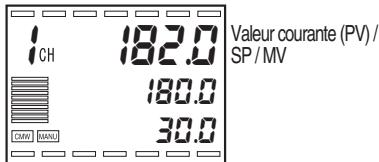 OMRON E5ER - ■ Réglage - 2