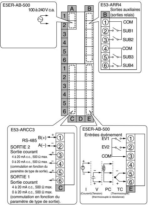 OMRON E5ER - E5ER - 4