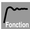 OMRON E5ER - - Données de paramètres relatifs - 14