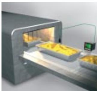 OMRON ES1B - Industrie alimentaire - 3
