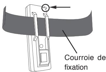 FOSTEX FR-2LE - Branchement de la télécommande - 1