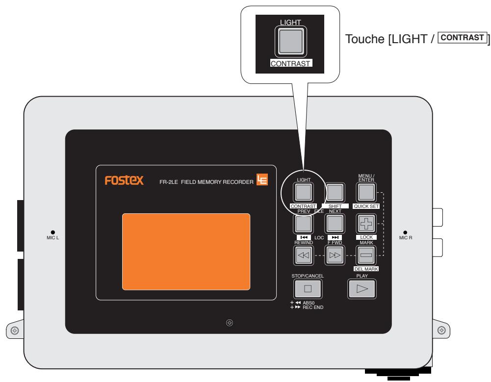 FOSTEX FR-2LE - Activation/désactivation du rétro-éclairage - 1