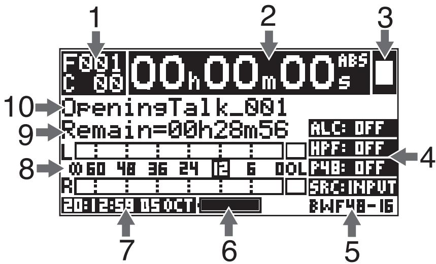 FOSTEX FR-2LE - - Carte mémoire déjà enregistrée - 2