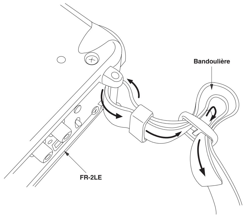 FOSTEX FR-2LE - Fixation de la bandoulière à l'appareil - 1