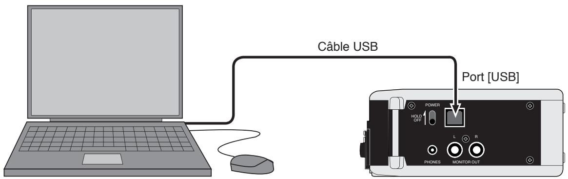 FOSTEX FR-2LE - Connexion du FR-2LE à un PC - 1
