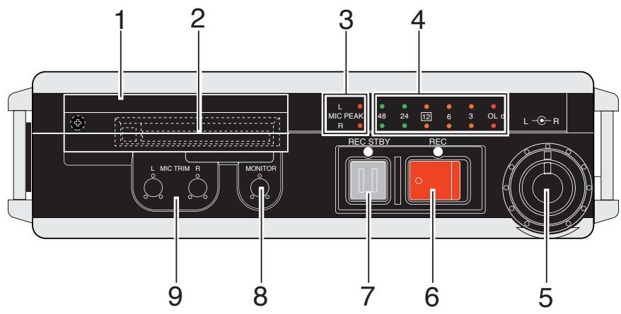 FOSTEX FR-2LE - Face avant - 1