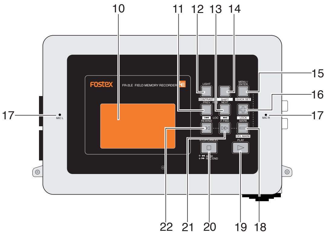 FOSTEX FR-2LE - 9) Potentiomètres [MIC TRIM] - 1
