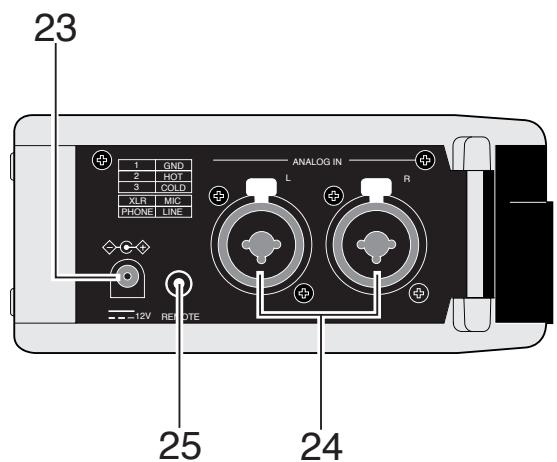 FOSTEX FR-2LE - 22) Touche [REWIND] - 1