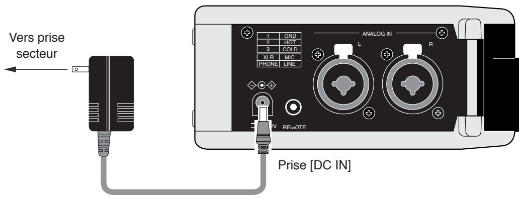 FOSTEX FR-2LE - Branchement de l'adaptateur secteur - 1