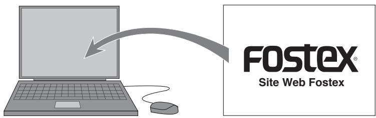 FOSTEX FR-2LE - Accessoires livrés - 4