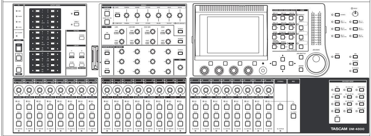 TASCAM DM-4800 - 2