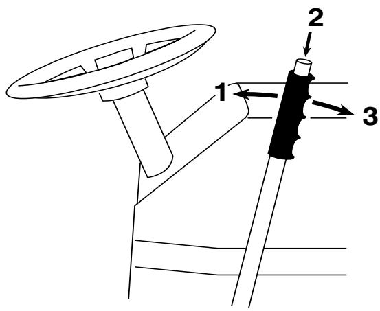 PARTNER PP145PH107 - Relevage et abaisissement du carter de coupe - 1