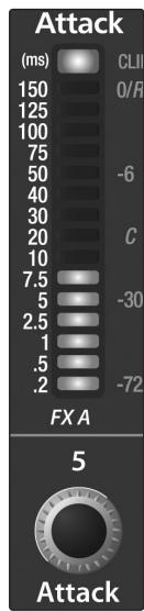 PRESONUS STUDIOLIVE 24.4.2 - Règle et affiche l'attaque du gate pour la voie sélectionnée. - 1