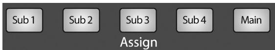 PRESONUS STUDIOLIVE 24.4.2 - Fat channel: assignations de sortie - 1