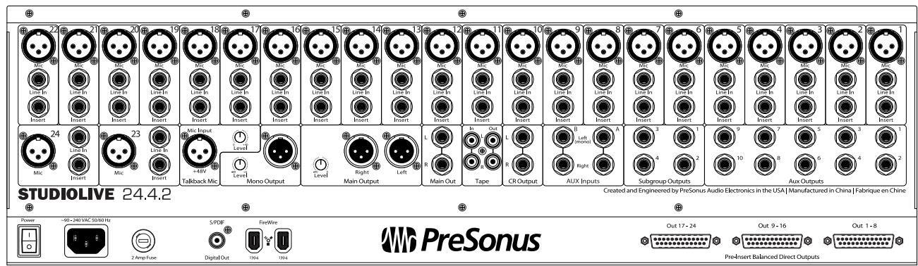 PRESONUS STUDIOLIVE 24.4.2 - Connexions de la face arrêté - 1