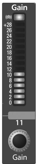 PRESONUS STUDIOLIVE 24.4.2 - Touch de mode auto - 6