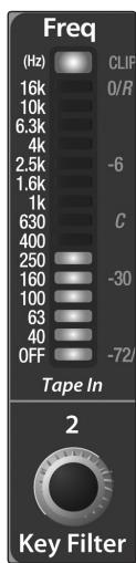 PRESONUS STUDIOLIVE 24.4.2 - Transforme le noise gate en expandeur - 2
