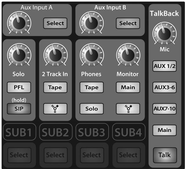 PRESONUS STUDIOLIVE 24.4.2 - Section master - 1